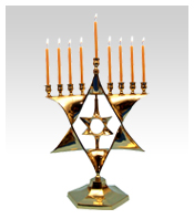 Candle Holders