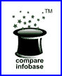 Confrontare infobase Ltd