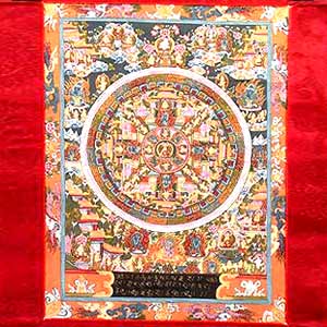 Medicine Buddha Mandala: Thangka Painting